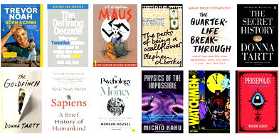 Image for 12 Books Every University Student Should Read in 2024