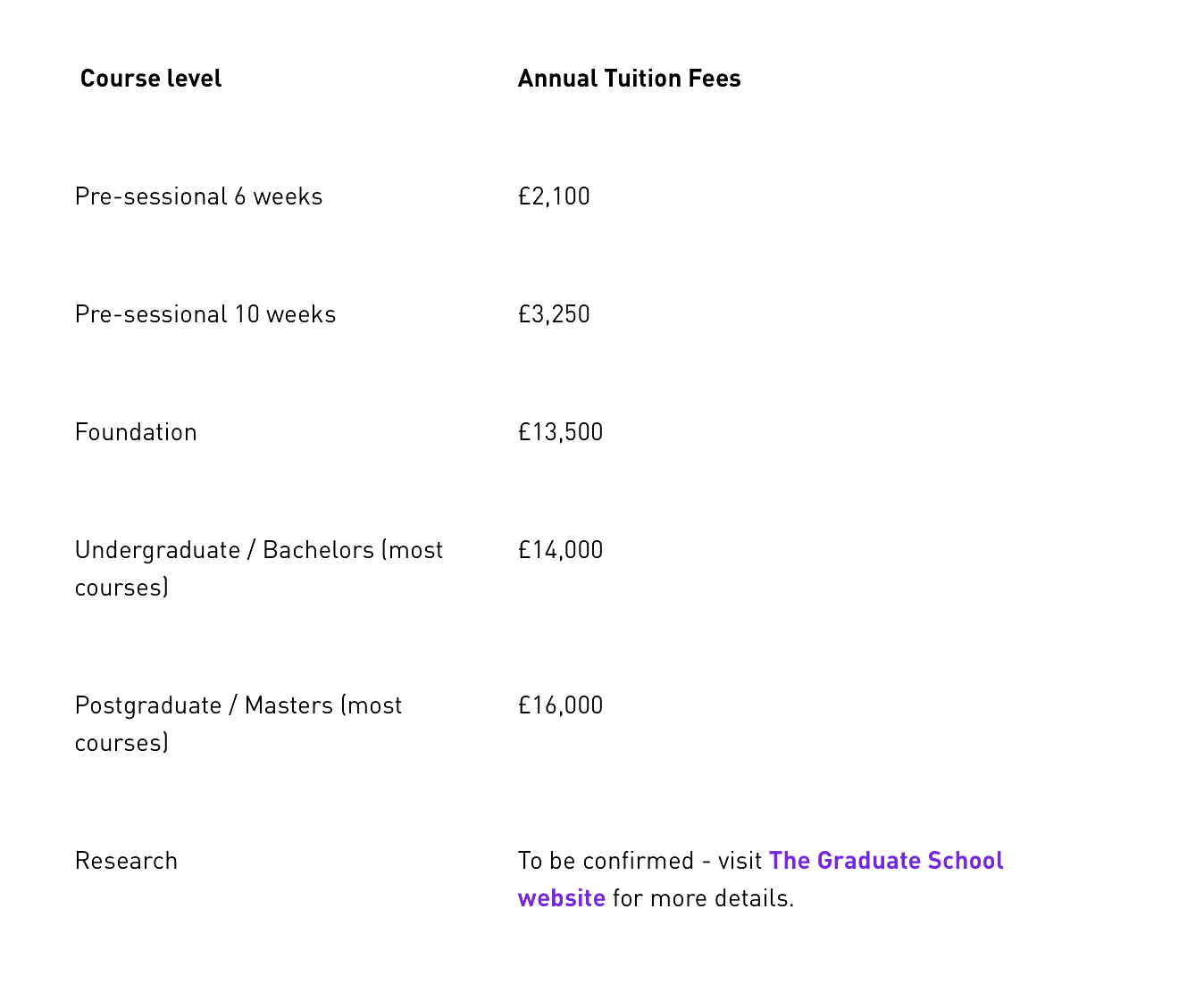 affordable universities uk
