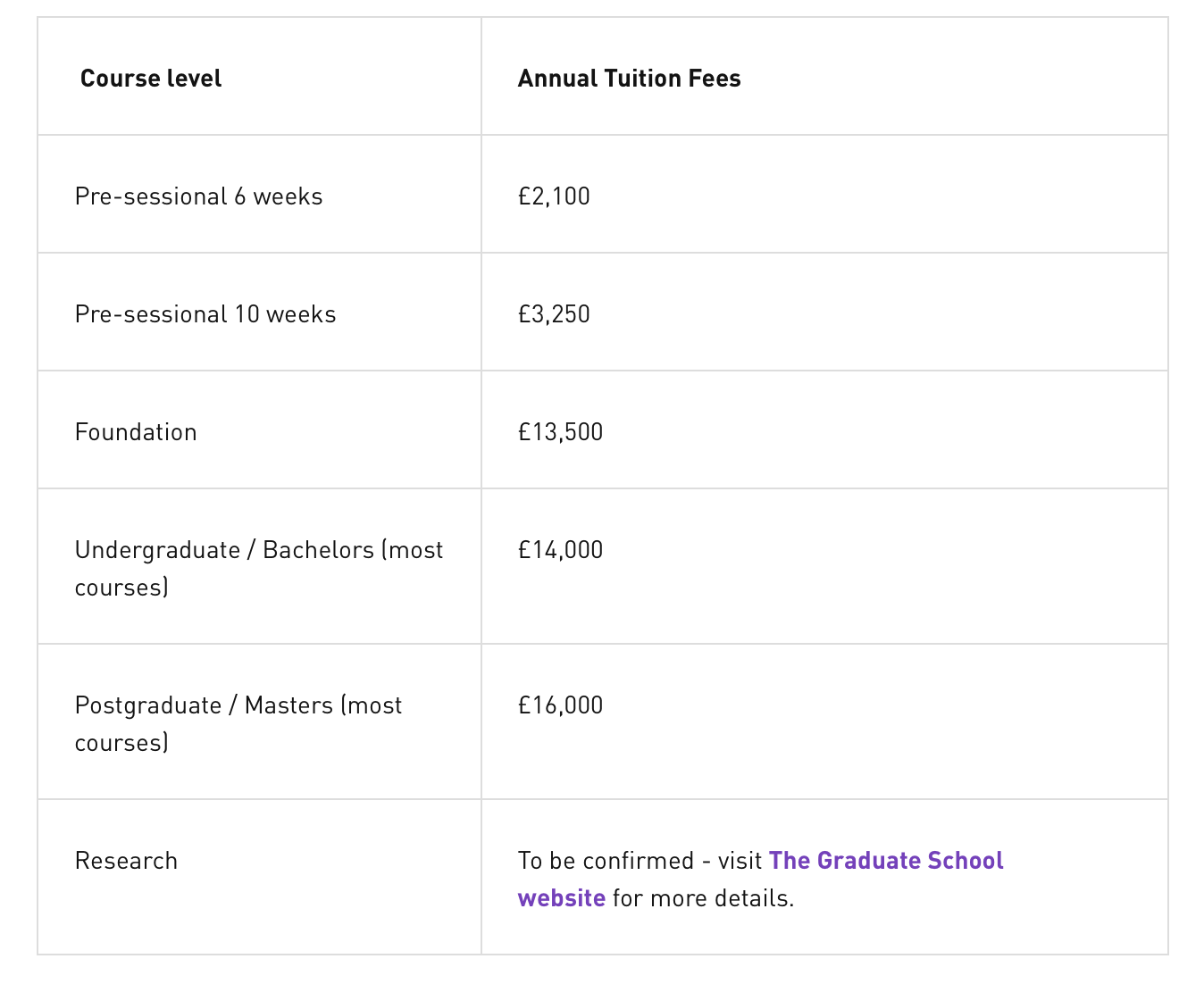 affordable universities uk