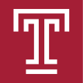 Temple University
